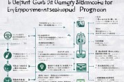 苏州就业补贴申请全攻略，政策解读、流程指引与注意事项