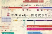 湖北疫情补贴申请全攻略，条件、流程、注意事项详解
