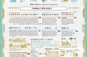 南通补贴申请全攻略，从政策解读到实操指南，助您轻松申领