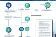 网上申请4050补贴全攻略，条件、流程、注意事项，一篇读懂！