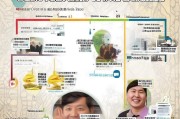 襄阳公租房申请全流程指南