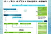 沧州人才补贴申请全攻略，政策解读、流程指南与注意事项
