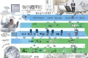 国家标准申请流程详解，从准备到获批的每一步