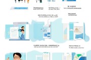 工行信用卡领取指南