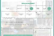 平安新一贷，全面解析申请流程与注意事项