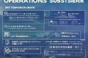 深圳特种作业补贴申请全攻略，政策解读、申请流程与注意事项