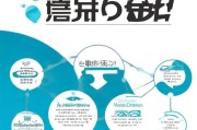 获客广告怎么策划？这5步让你的广告效果翻倍！