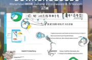郑州获客系统怎么下载？一篇指南让你轻松掌握！