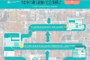 美团获客全攻略，从入驻到爆单，一步步教你玩转线上流量变现