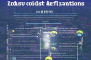 中山市展会补贴申请全攻略，政策解读、流程指引与实用技巧