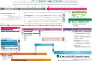 脱硫补贴申请全攻略，政策解读、流程指引与实操要点