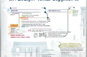 泉州租房补贴申请全攻略，条件、流程、材料一文读懂