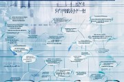 海关企业备案申请全流程解析，从准备到完成