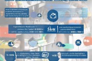 自学考试申请毕业流程全解析，从准备到毕业的每一步