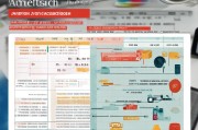 获客费怎么做账？一文搞定企业获客成本的账务处理！