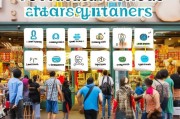 门窗店推广获客的10种实用方法，让你的店铺客似云来！