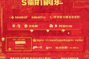 淘宝运费补贴申请全攻略，从条件到流程，省钱技巧一文掌握