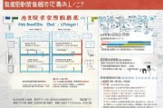 信阳人才补贴申请全攻略，政策解读、流程指南与注意事项