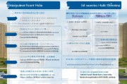 沈阳公租房申请全流程指南