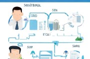 申请一般纳税人流程详解