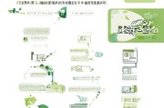 厦门环保标志领取步骤详解