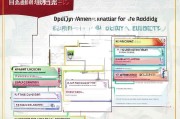 南京面试补贴申请全攻略，流程、条件与注意事项