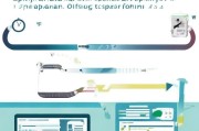 商标网上申请流程详解，从准备到提交的便捷之路