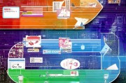 2024自媒体引流秘籍，从0到10万粉丝的实战指南