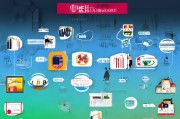 微信获客转型指南，从引流到留客的全流程策略
