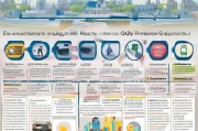 美国签证申请全攻略，从准备到获批的详细步骤