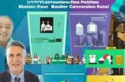 企业获客海报怎么写？这5个关键点让你的海报转化率翻倍！