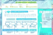 2024年牙医补贴申请全攻略，条件、流程、材料及注意事项