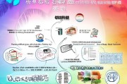 海南证书补贴申请指南，政策解读、条件流程与实用建议