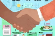 石家庄廉租房申请全攻略，从准备到成功申请的每一步