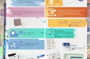 人才生活补贴申请全攻略，从政策解读到实操指南