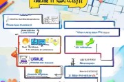 轻松掌握，QQ账号申请全流程指南