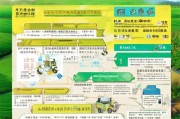 安徽农机补贴申请全攻略，政策解读、流程指南与注意事项