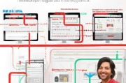 京东内部优惠券领取步骤与技巧