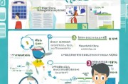 详解健字号申请流程，从准备到获批的每一步