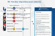 申请注册公司，流程详解与费用概览